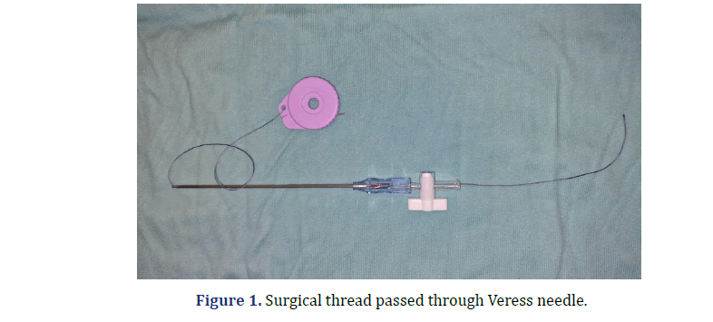 experimental-surgery-passed